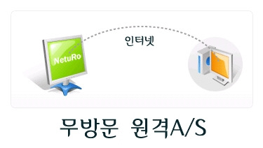 우리피씨컴퓨터 이미지