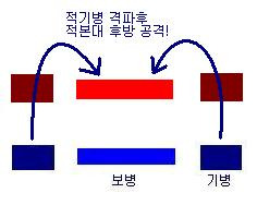 이미지를 클릭하면 원본을 보실 수 있습니다.