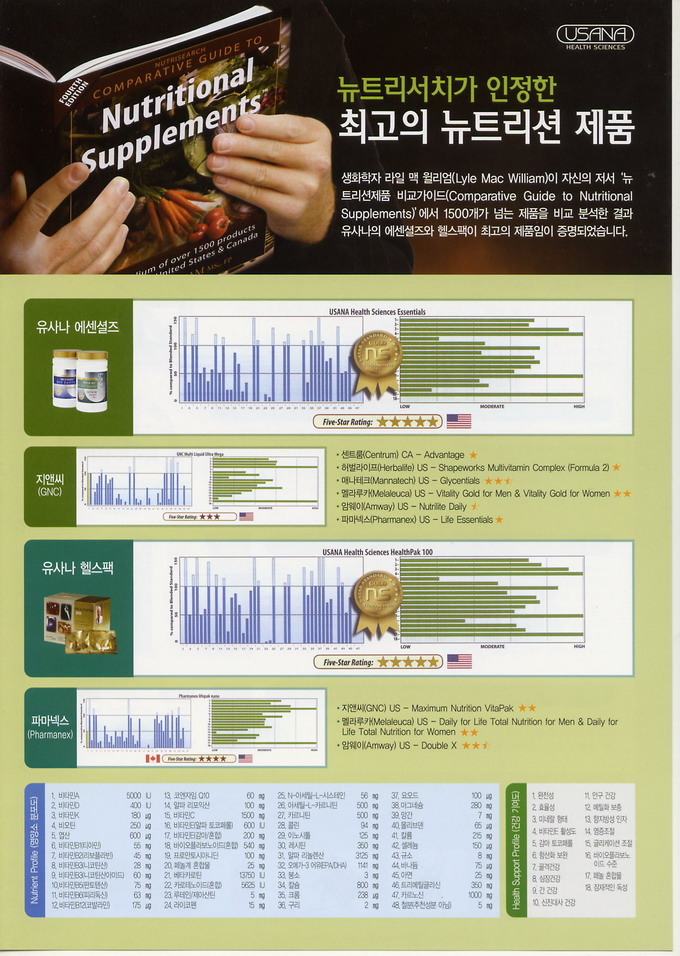 준식품 이미지