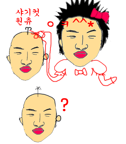 대식이네 이미지